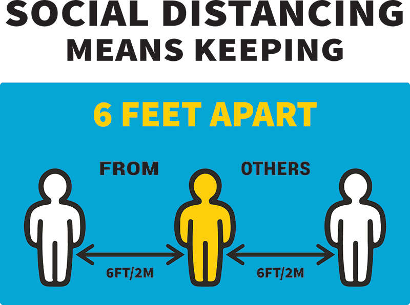 Social Distancing Signs 17